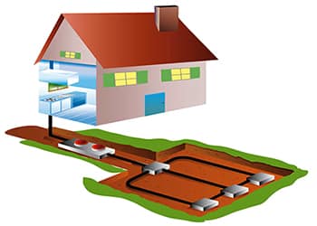 Geothermal Heating Systems