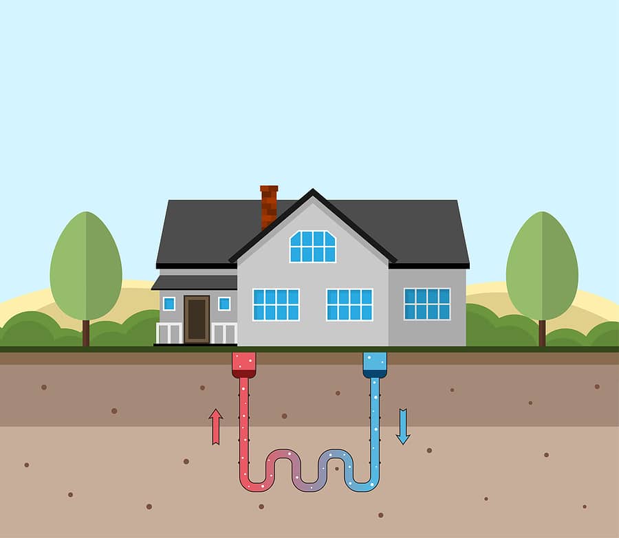 How Geothermal Heat Pumps Can Lower Your Energy Bills